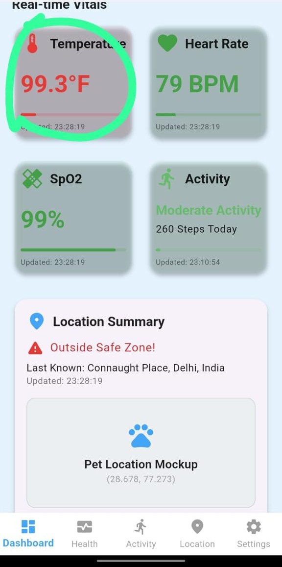 The mobile app design on a computer screen